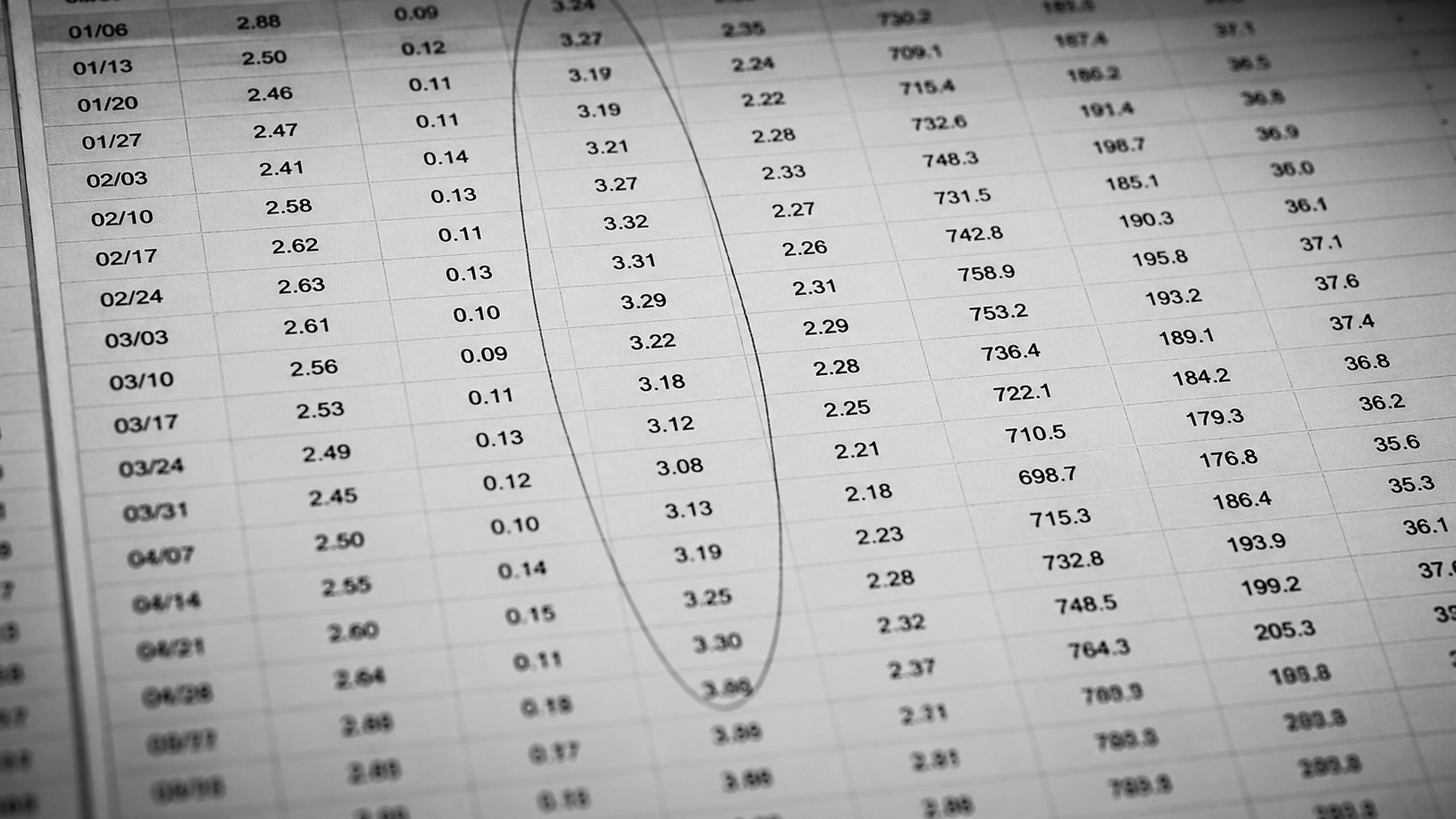 B&W · close-up of a reconciled ledger column
